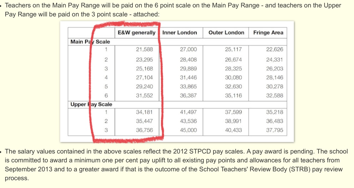 Would you support a teaching strike?
