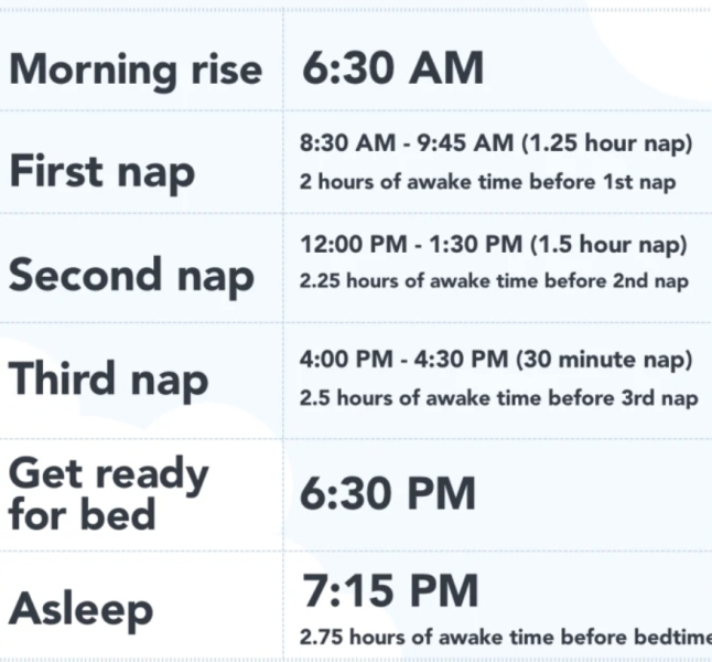 6mo & 4:10am starts HELP