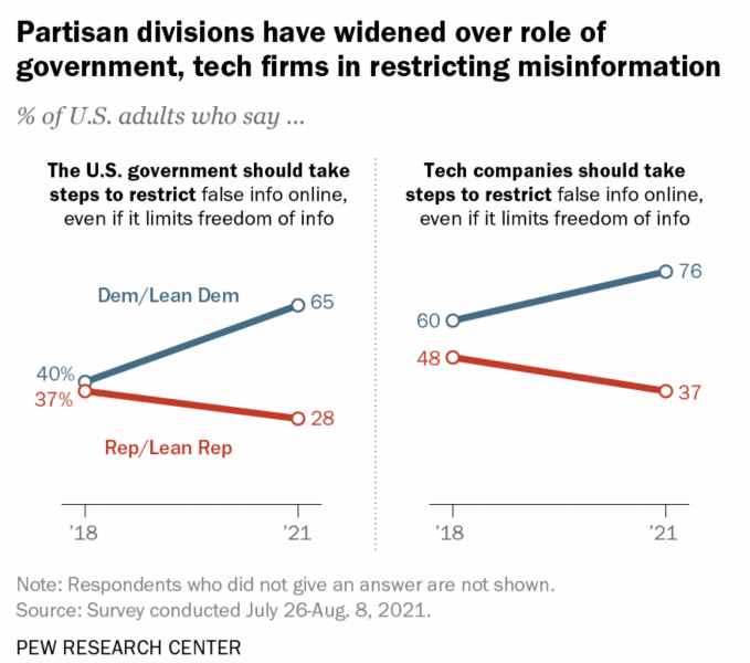 Antipodean fruit growers 2 - Canary in the internet coal mine