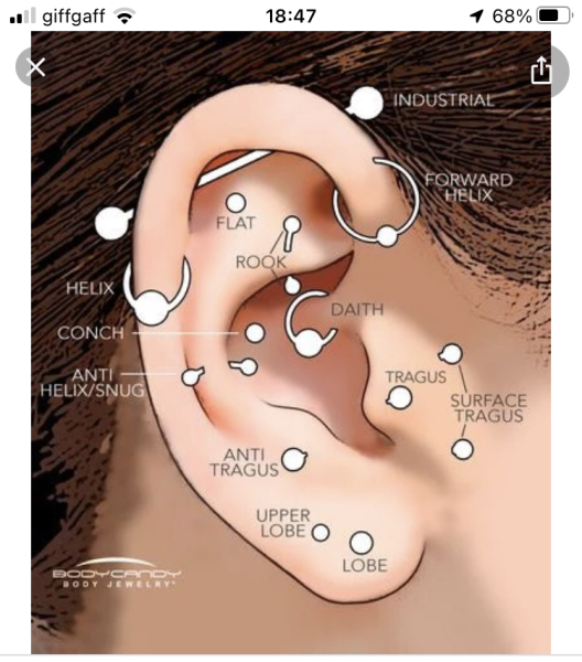 Decent ear piercers Glasgow