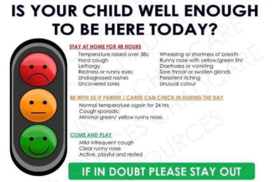 Do you take your kids to school ill?