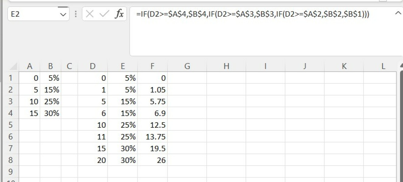 Is anyone good on excel?