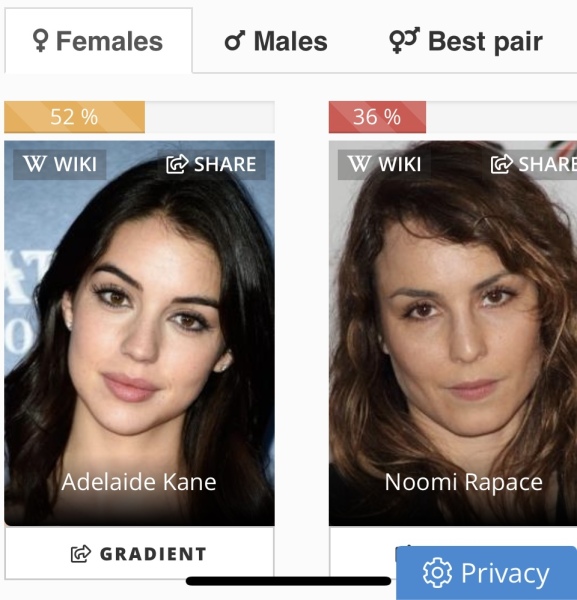 What does the average Mumsnetter look like?