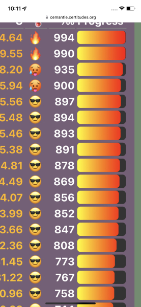 Love Semantle? Try Cemantle! Thread 8