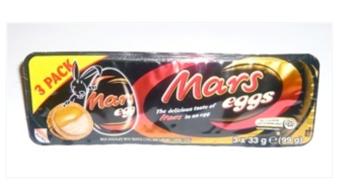 Does anyone remember this chocolate egg?