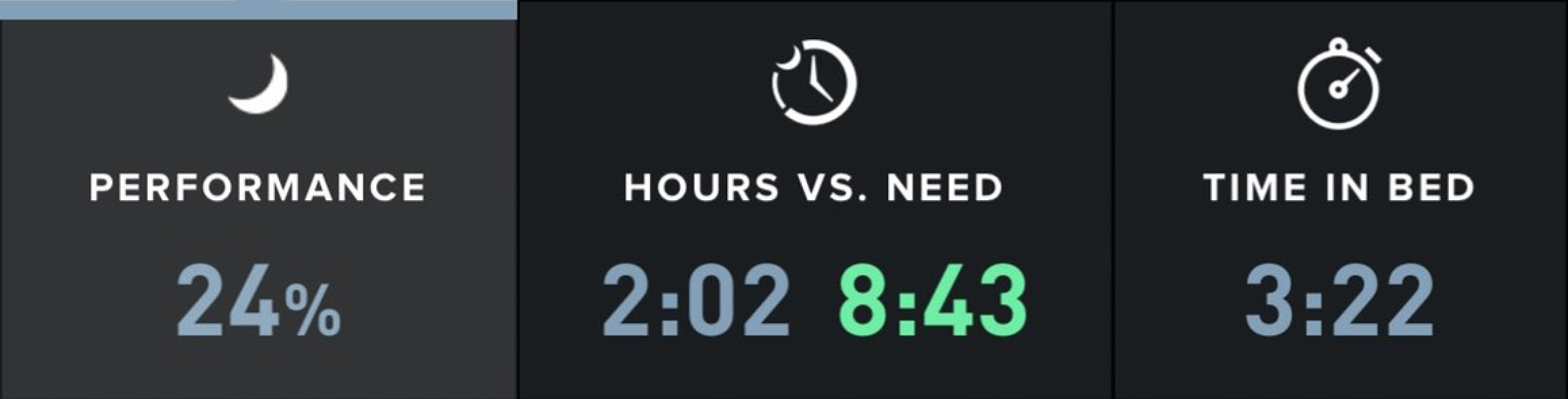 To ask what you’re doing up past midnight? 