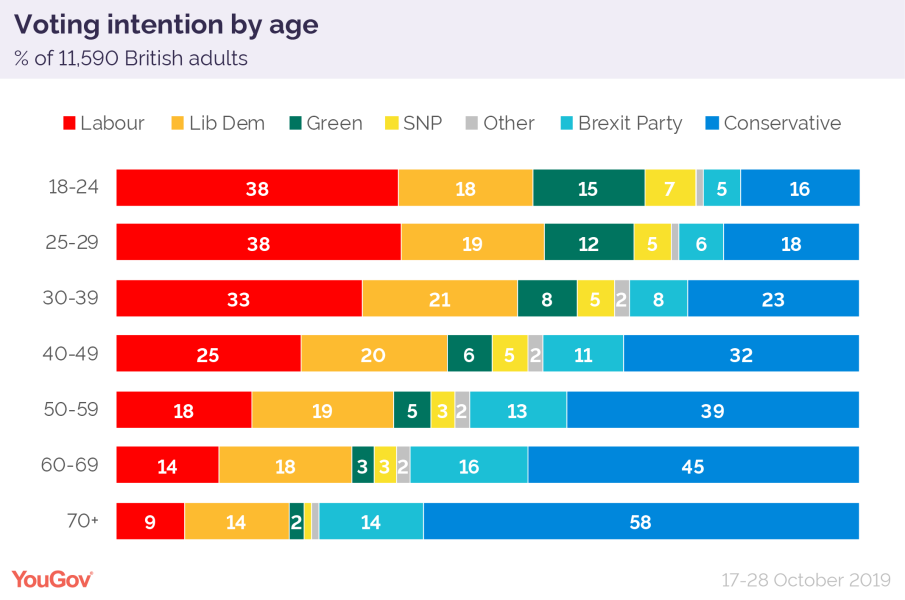 Pensions to rise with inflation - but what about working people???
