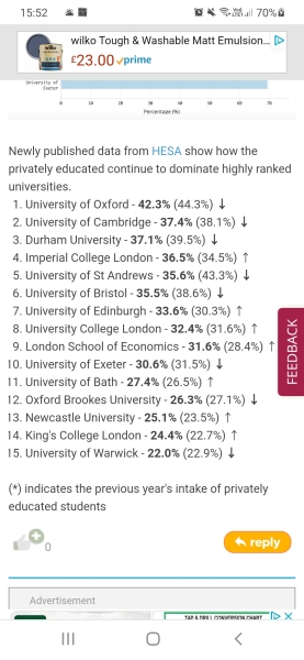 Warwick - student life?