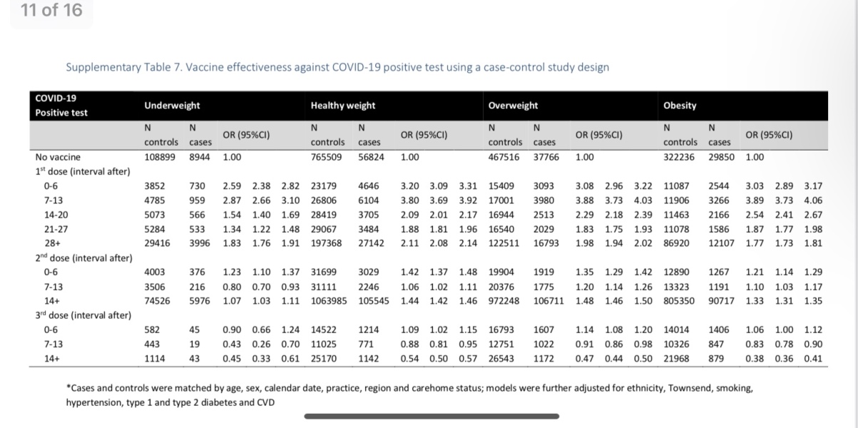Has anyone seen the 1,000 peer reviewed medical papers about vaccine injuries.  