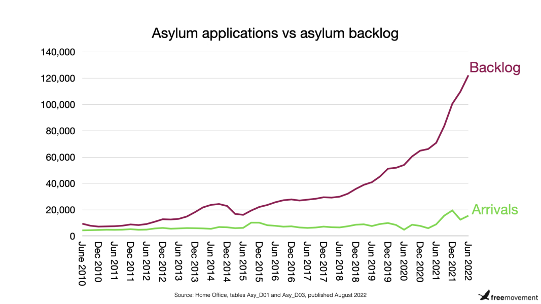 To think that something has to be done about the immigration crisis?