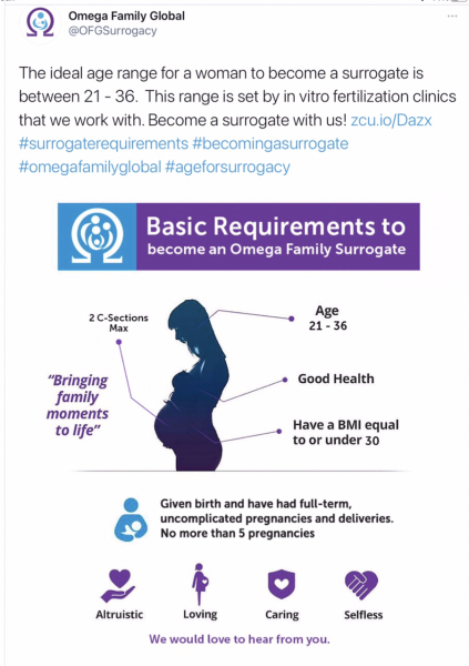 Kerry Katona and surrogacy. Thoughts?