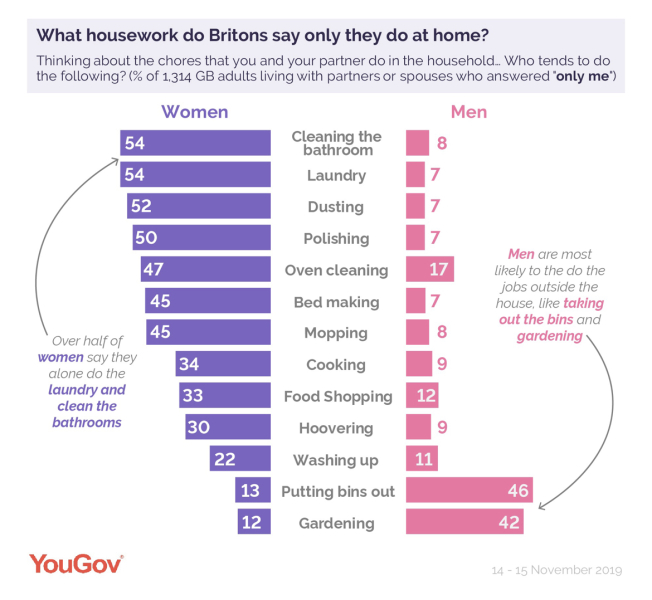 Mothers of boys -some of you are not helping