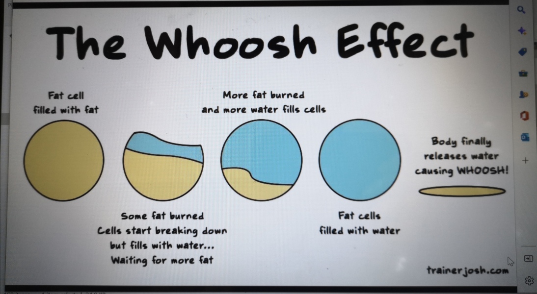 Week 3 Pre-Christmas 22 Boot Camp