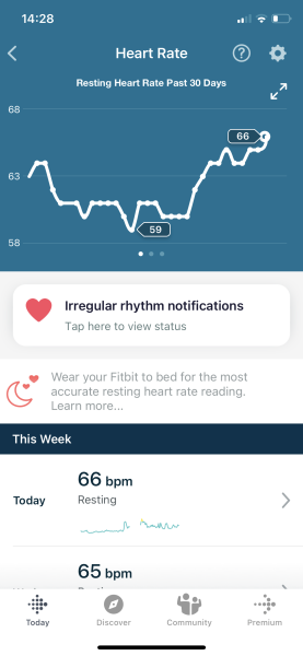 Tracking your cycle and possible BFP using RHR