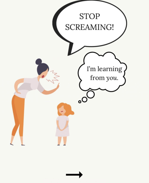 To expect a non-shouting house? 