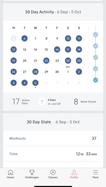 Fuck I'm so lardy, I've hit peak fatness and need to sort it out.