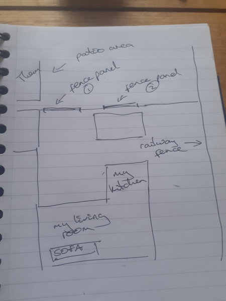 A garden fence one... with diagram