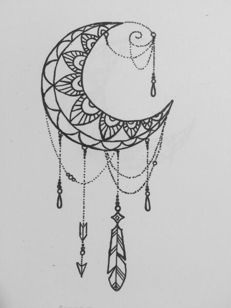 Tell me what to expect re: first tattoo