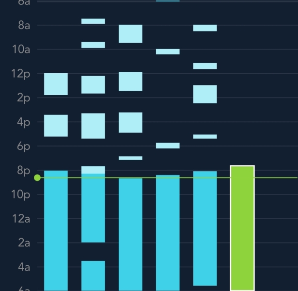5 month old cries every night