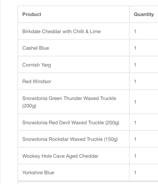 Countdown to Christmas 2022: it's s bit warm to be considering Christmas, but I'm doing it anyway! (Thread 3.)