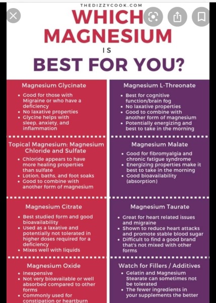 Can nutritionists / experts help me re Magnesium