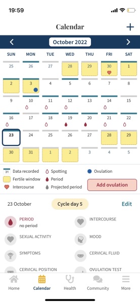 I'm worried about my fertility
