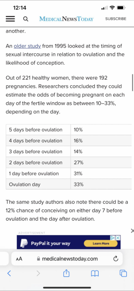 fertility