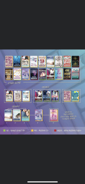 Help me get back into the habit of reading. What book should I buy next?