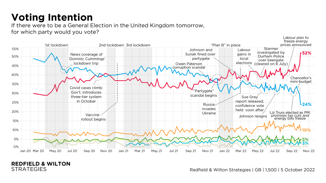 Thread 15. Big Dog has been rehomed but we still need a poop scooper.