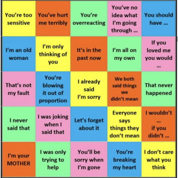 Am I going to become like my mother (NPD)?