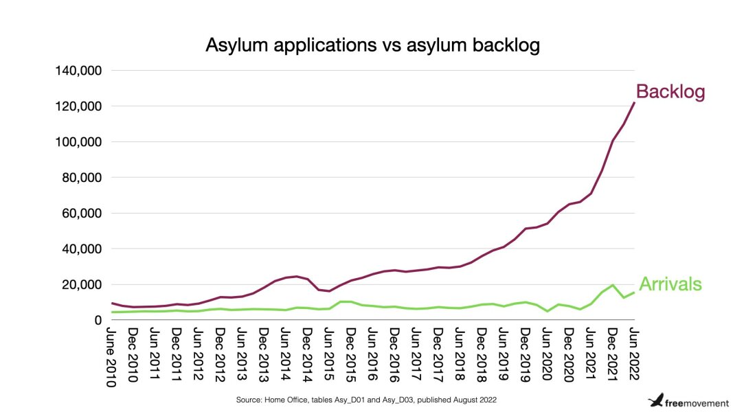 To think that something has to be done about the immigration crisis?