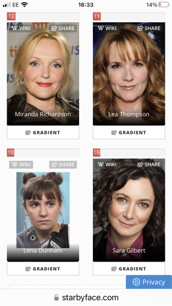 What does the average Mumsnetter look like?