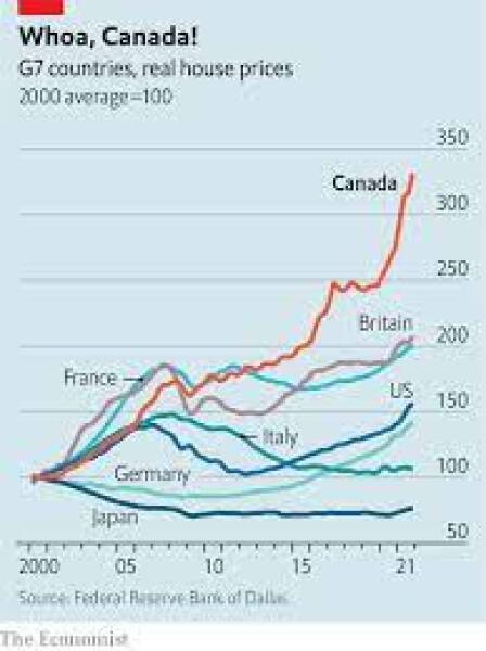 AIBU to think life would be better in Canada?
