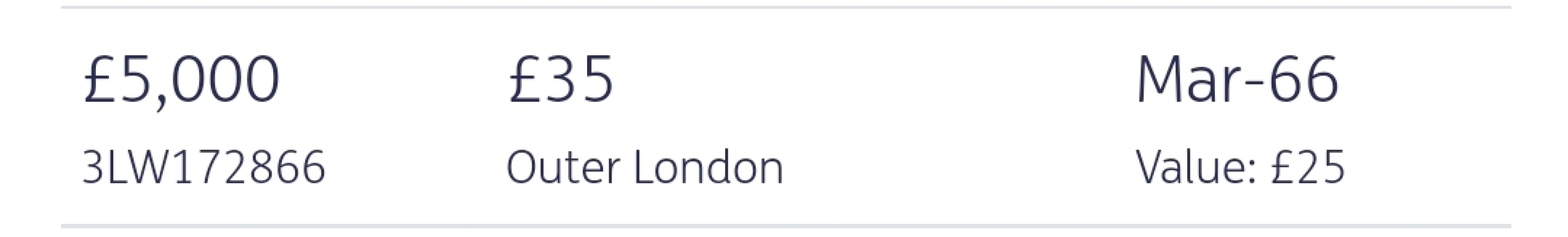 PREMIUM BONDS 