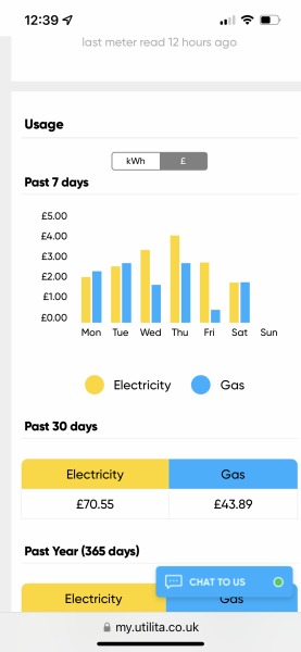 What's everyone's energy showing on their smart meters?