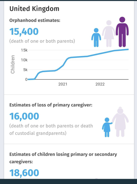 To ask if we’re heading for another lockdown?