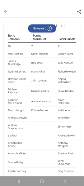 Thread 17:. Big Dog returns?