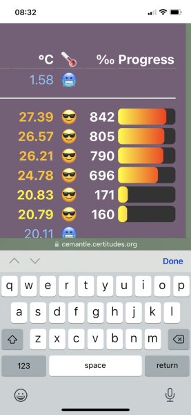Love Semantle? Try Cemantle! Thread 8