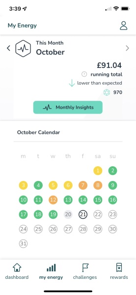 The “how much does this cost to run” thread?
