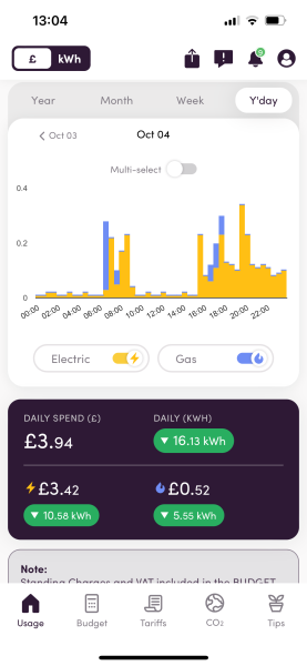 Energy 'assistant' apps helping to save energy bills
