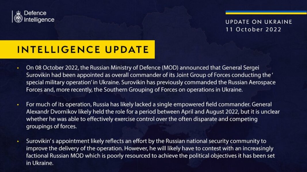 Ukraine Invasion: Part 32