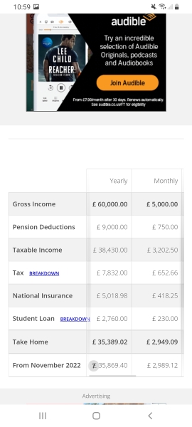 I earn £60k and I can’t keep my family warm
