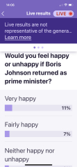 Boris Johnson for Prime Minister