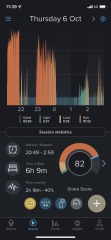 Look how much I snored last night :(