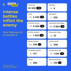 Ukraine Invasion: Part 32