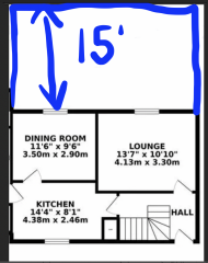 What room goes where?? Who can help me please?