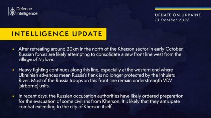 Ukraine Invasion: Part 33