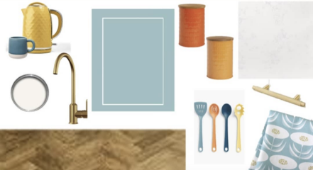 Kitchen floor and wall colours