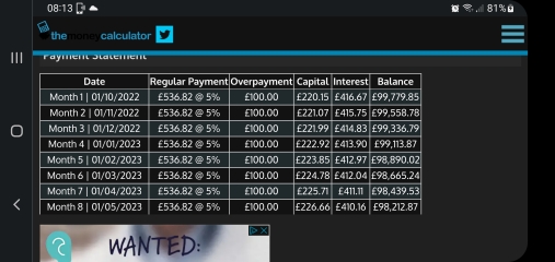 Explain this to me because I'm really thick when it comes to mortgages...