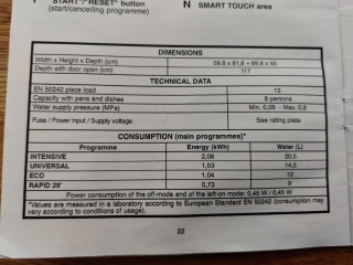 The “how much does this cost to run” thread?